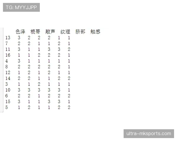 巴尔科拉与李刚仁进攻决策效率与选择逻辑对比
