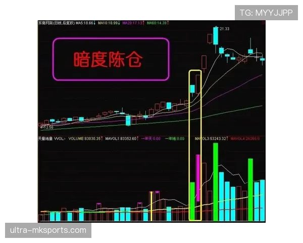 福登与穆西亚拉的进攻创造力和技术细腻度差异解析