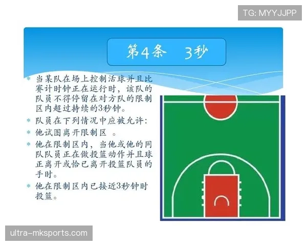 篮球规则解析：持球五秒违例的判定标准详解