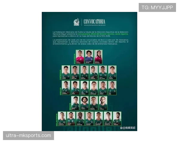 2026世界杯墨西哥队阵容预测 超龄球员与年轻新星如何搭配