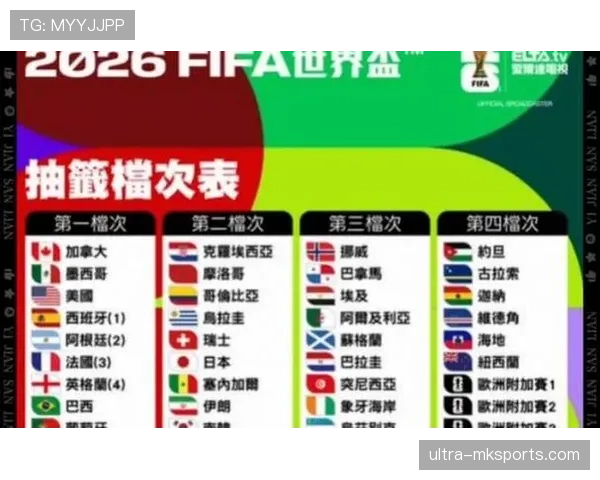 2026世界杯三国联合举办对球迷有什么影响 2026世界杯三国联合举办对球迷有什么影响