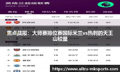 焦点战报：大师赛排位赛国际米兰vs热刺的天王山较量