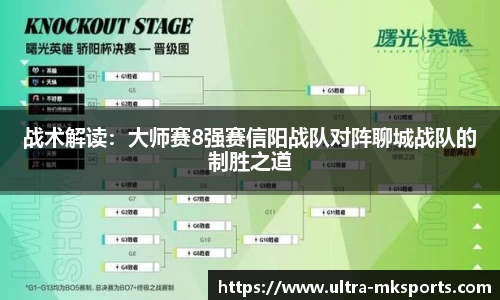 战术解读：大师赛8强赛信阳战队对阵聊城战队的制胜之道